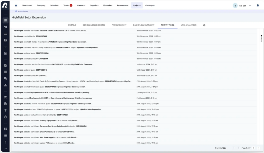 Compliance Tracking