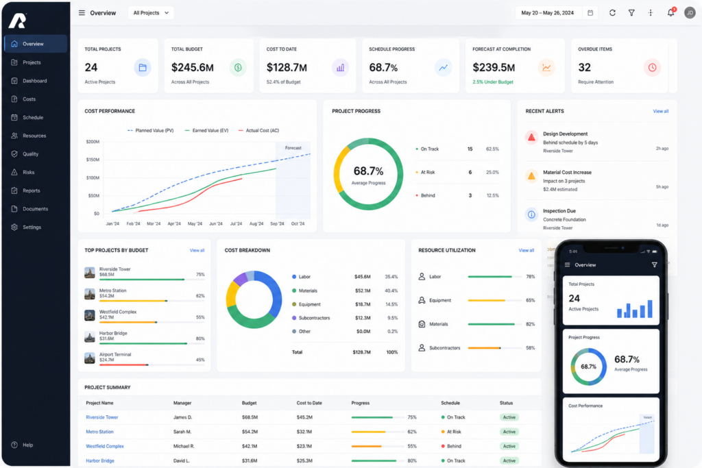 Make Better Decisions with Live Project Data
