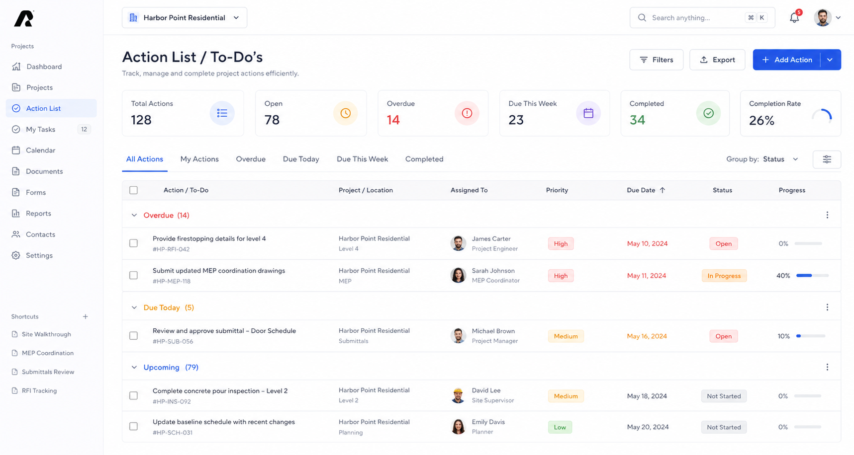 Manage Every Action in One Place