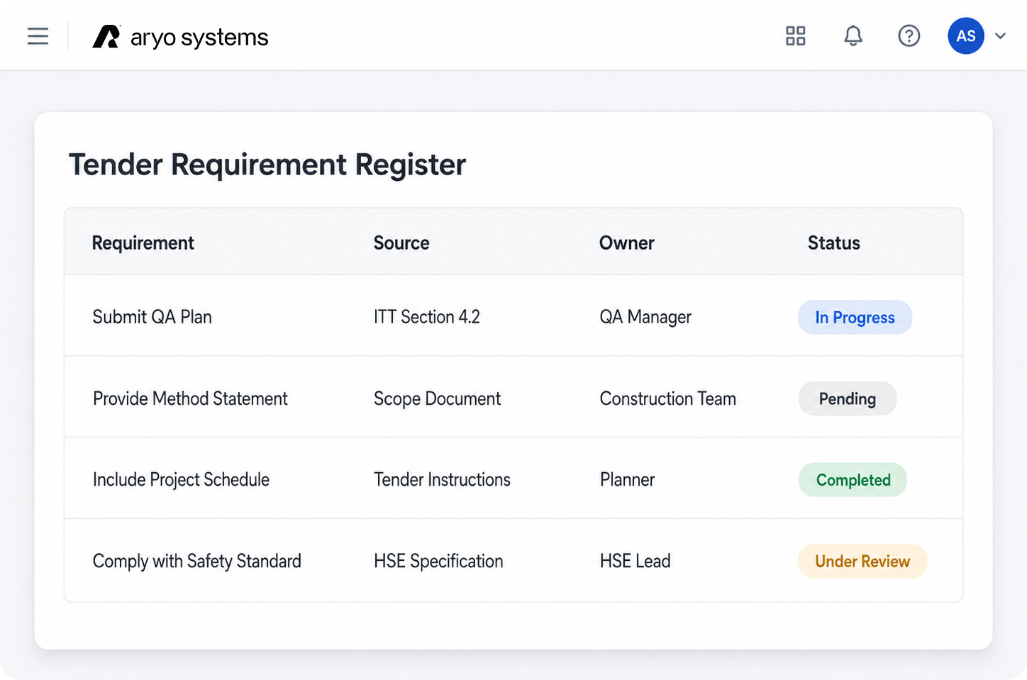 From Tender Documents to Clear Requirements